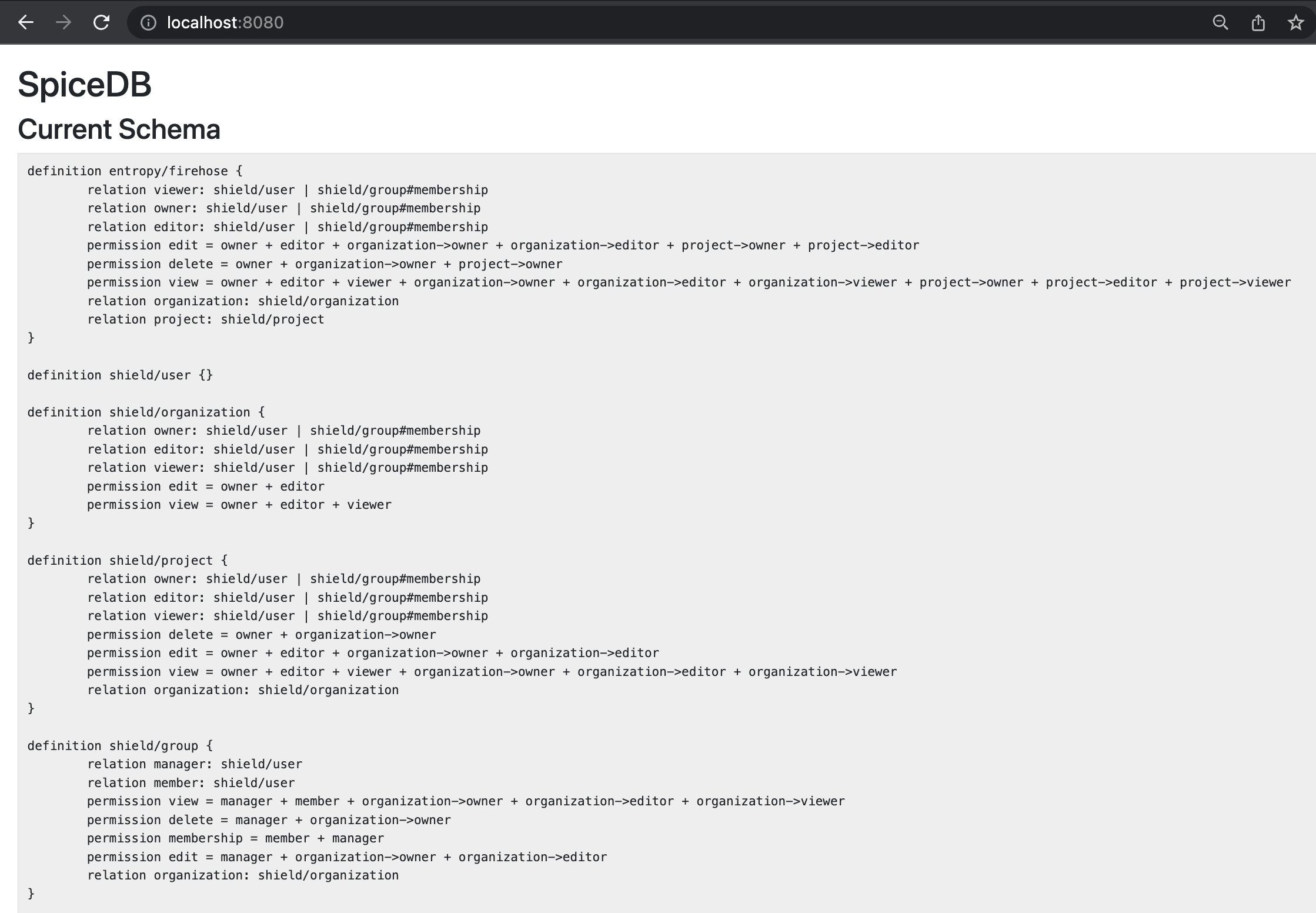 SpiceDB permission schema after